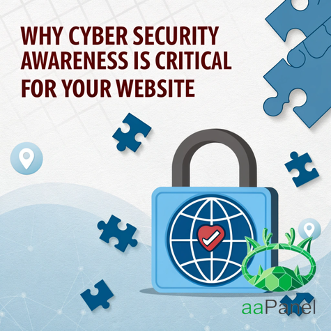 Why Cyber Security Awareness Is Critical For Your Website