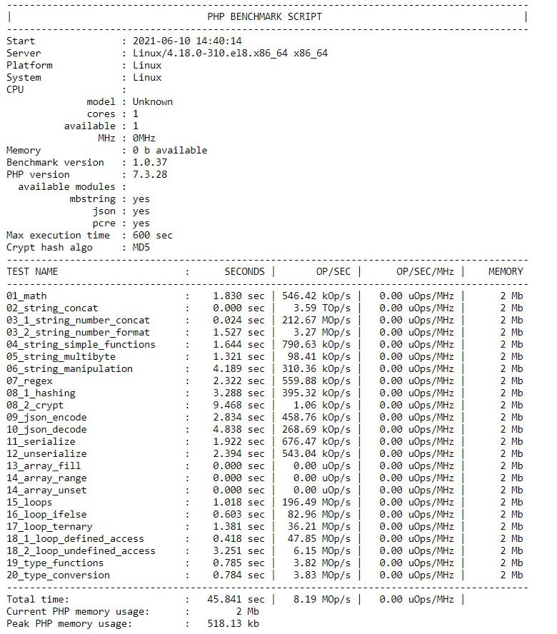 PHP Testing And Benchmark - aaPanel - Free Hosting control panel. One ...