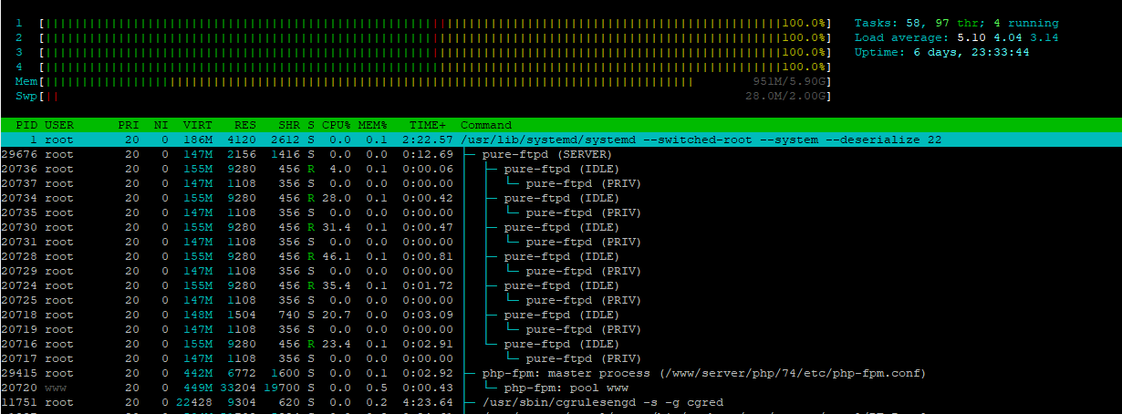 aaPanel 6.9.48 (Beta) released on 28 July 2021 - aaPanel - Free Hosting ...