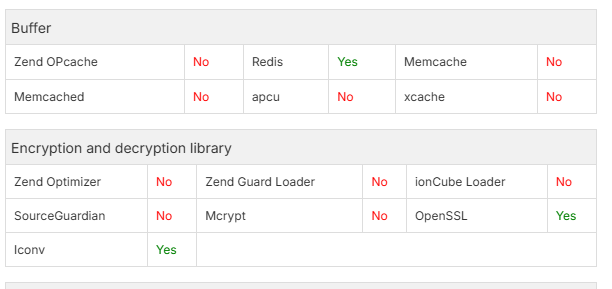 PHP 8.4 Redis Extension Error - aaPanel - Free Hosting control panel ...
