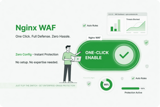 Zero-config WAF for Nginx